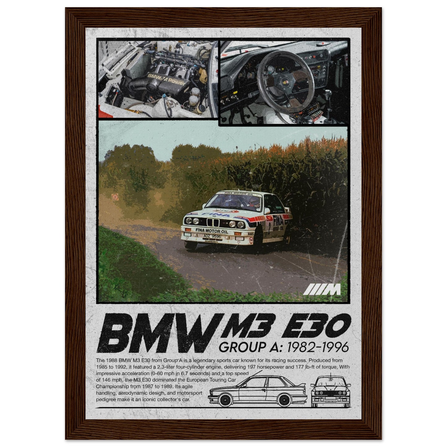 BMW M3 E30 Group A - 4 frame options