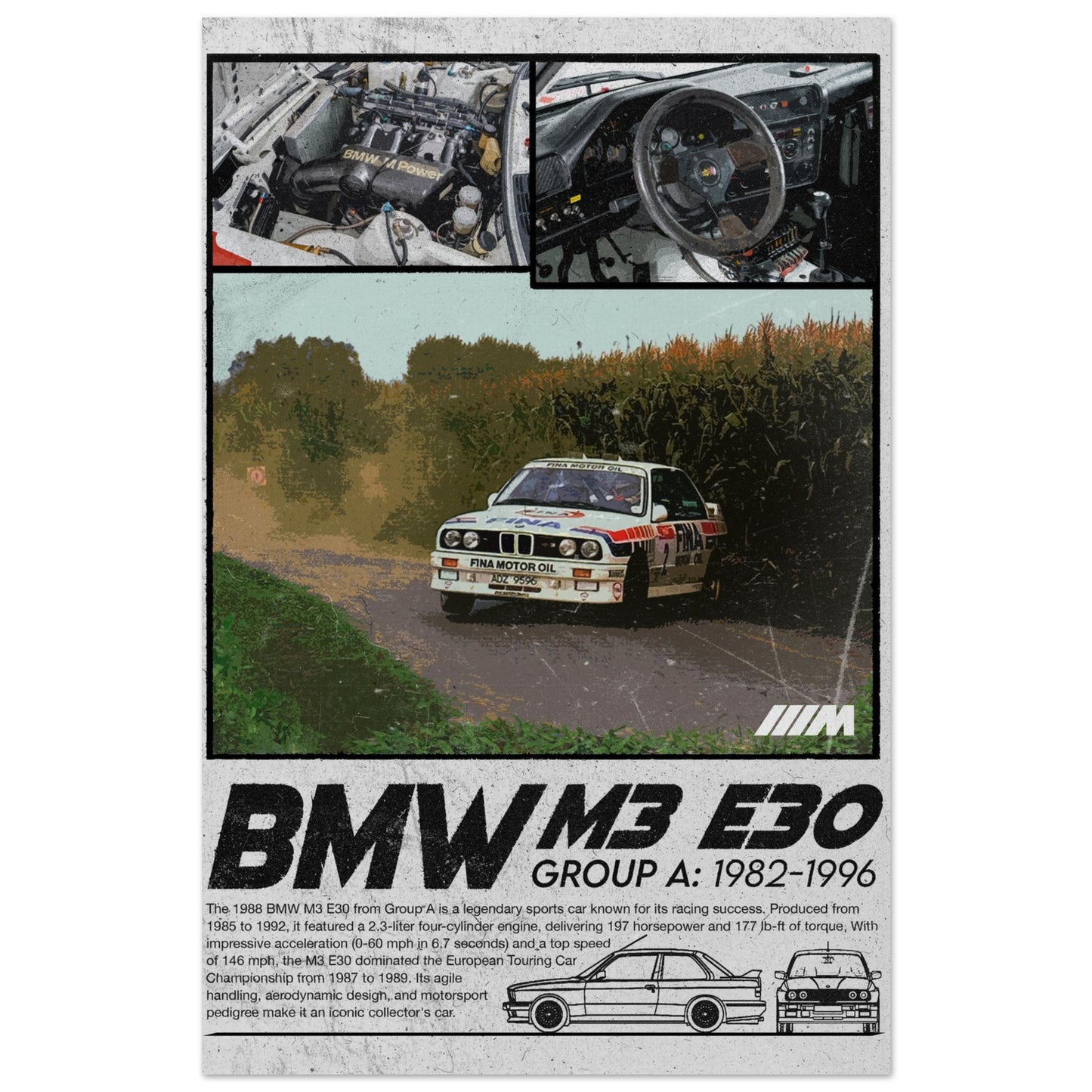 BMW M3 E30 Group A - Unframed